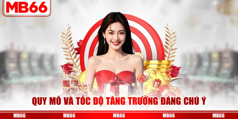 Quy mô và tốc độ tăng trưởng đáng chú ý